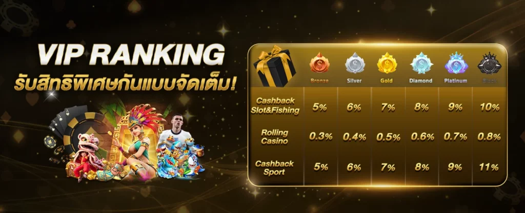 dg bet ออ โต้