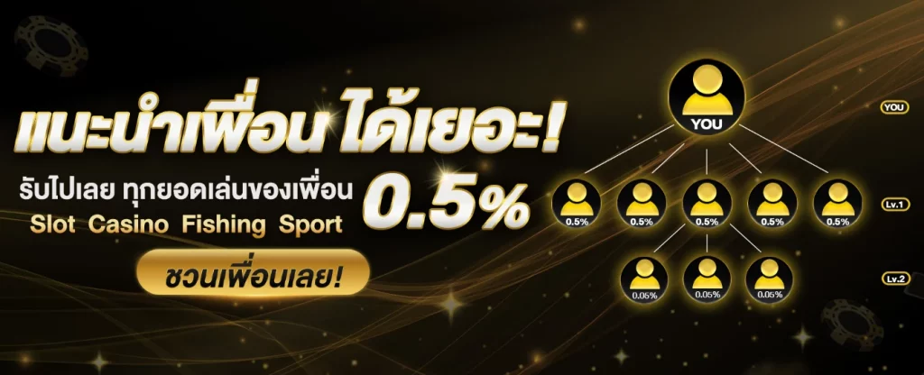 dg bet ออ โต้